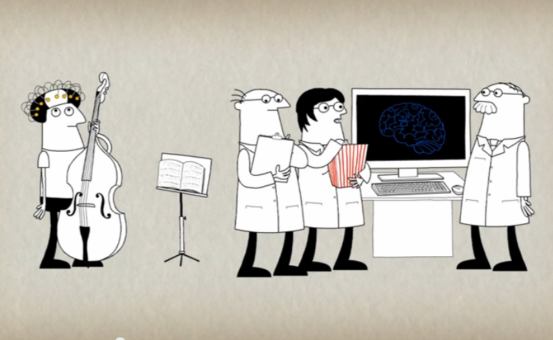 Ever wonder hat happens inside musicians' brains when they play?